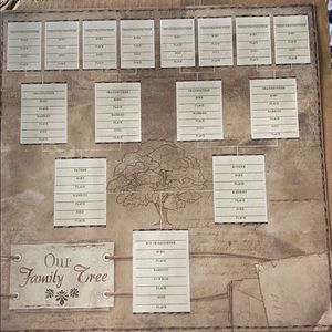 25 Our Family Tree Sheets